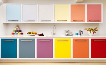 Kitchen wall units design
