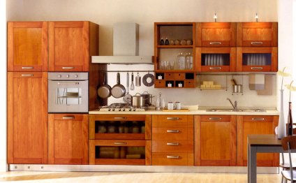 Images Of Kitchen Cabinets