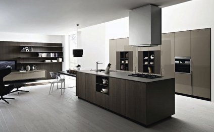 Italian Kitchens Cabinets