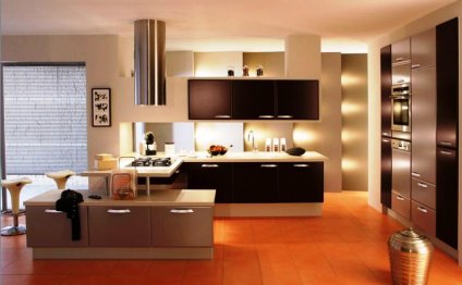 Kitchen Designs Photo Gallery
