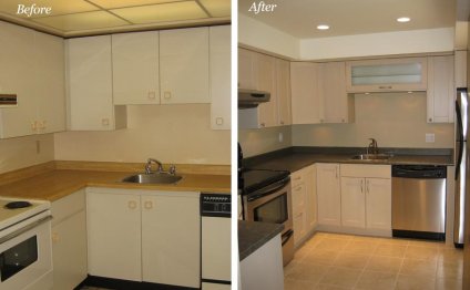Small Kitchen Renovations