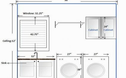 Design a bathroom layout Tool