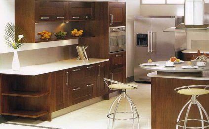 Best Designs for small Kitchens
