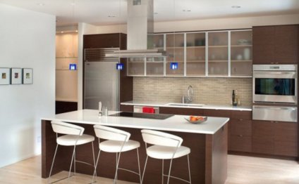 Interior Design Ideas for Kitchens