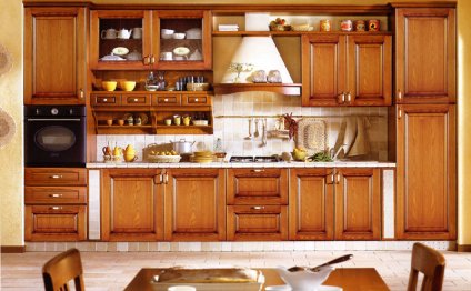 Design of kitchen cabinets with Photos