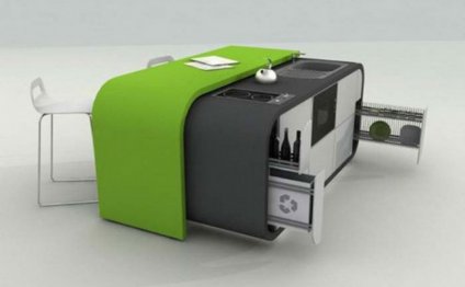 Future kitchen Design