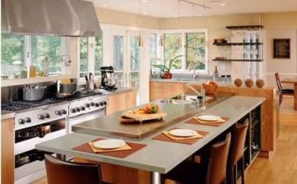 Kitchen Islands Designs with seating