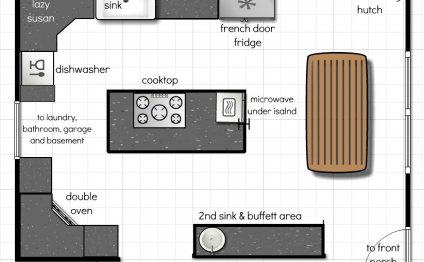 Designing a kitchen floor plans