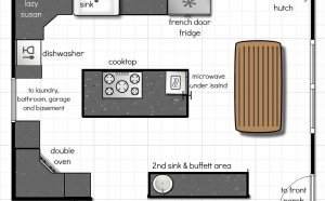 Designing a kitchen floor plans