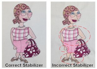 Using Stabilizers for Machine Embroidery - Correct & Incorrect