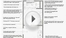 Master Bathroom Layout Ideas